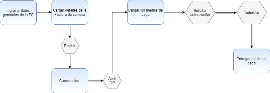 Captura de Factura de compra 1
