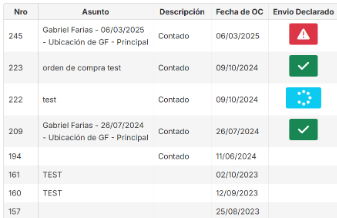 Captura de Front de Proveedores 7