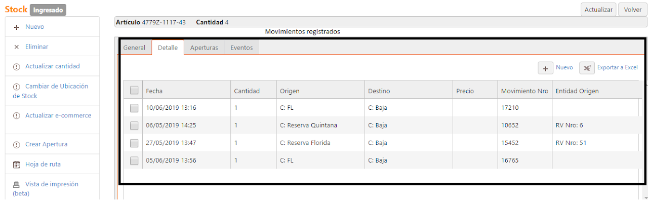 Captura de Stock 3